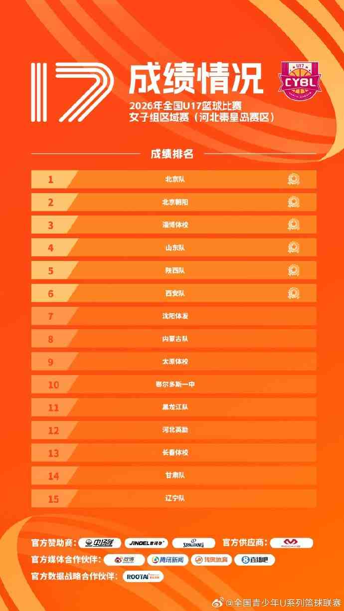 快船vs勇士免费观看_快船vs勇士高清直播_快船vs勇士在线观看
